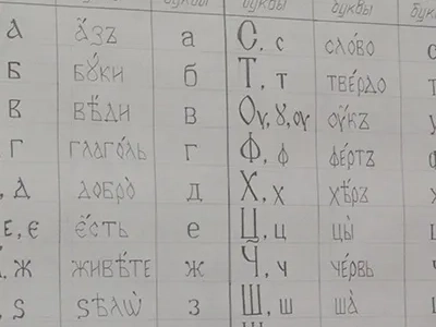 Школьники-паломники: Состоялась паломническая поездка учащих и учащихся школ Новозыбковского района к святыням града Брянска