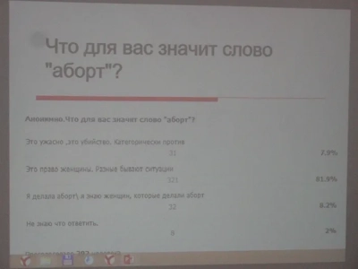 Я ИМЕЮ ПРАВО НА ЖИЗНЬ! – В Актовом зале Новозыбковского филиала Брянского Государственного Университета имени академика И.Г. Петровского состоялся семинар о пагубности абортов