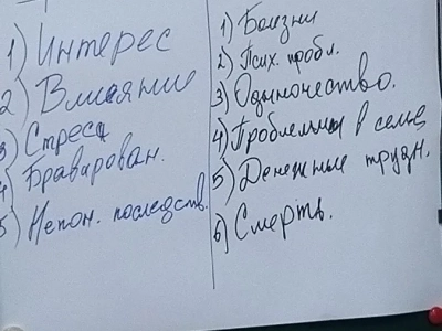 Все «Мы вместе» за трезвый образ жизни ! В городе Новозыбкове, при совместном участии Центра президентских грантов, Отдела по работе с молодежью Новозыбковского благочиния и «Центра помощи пожилым людям и инвалидам «Мы вместе» прошел круглый стол, посвященный профилактике алкогольной зависимости в среде подростков и юношества